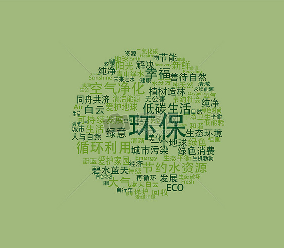 國家要求把剩余污泥無害化，但大家怎么只關心怎么把它變成資源……
